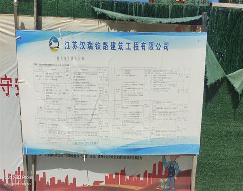  江蘇漢瑞鐵路建築（zhù）有限公司潤金華府項目（智慧工地）
