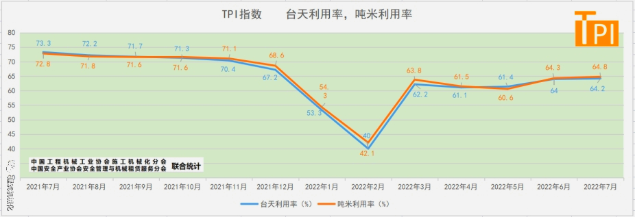 1660697978286007283_看圖（tú）王（wáng）.png